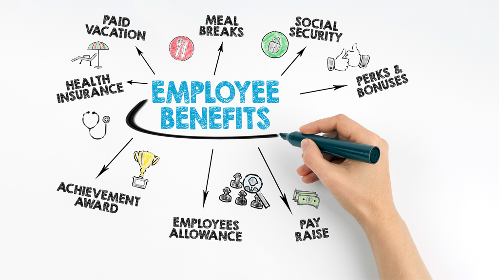 The Complete Guide to Employee Benefits: Enhancing Workplace Satisfaction and Retention